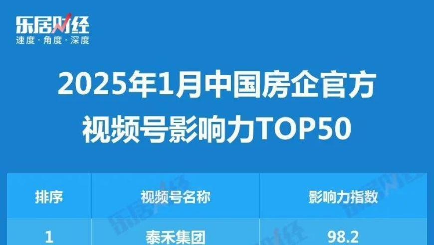 港澳最快速开奖结果超级洋细2025,饺子导演的毛衣400块,决策资料解释落实_AR版V3.29